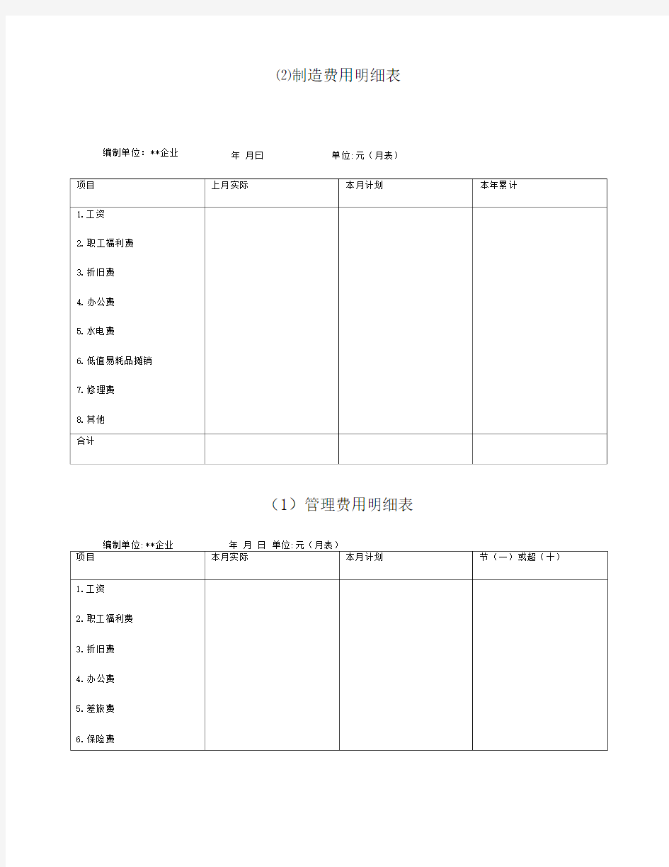 公司制造费用明细表