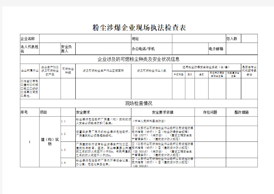 粉尘涉爆企业现场执法检查表