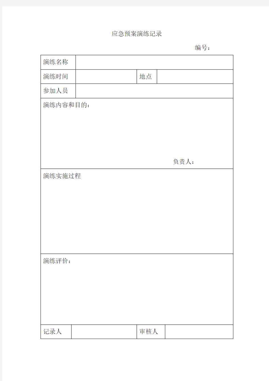 应急预案演练记录表