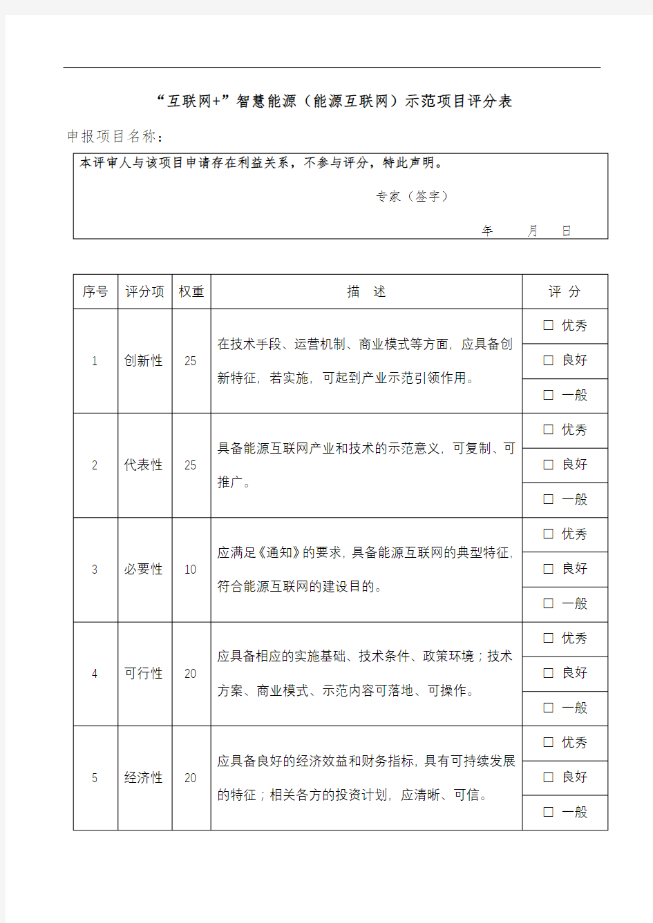 互联网+智慧能源(能源互联网)示范项目评分表【模板】