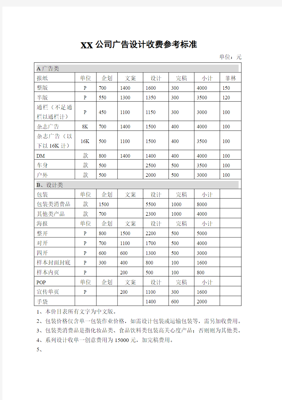 XX公司广告设计统一收费标准