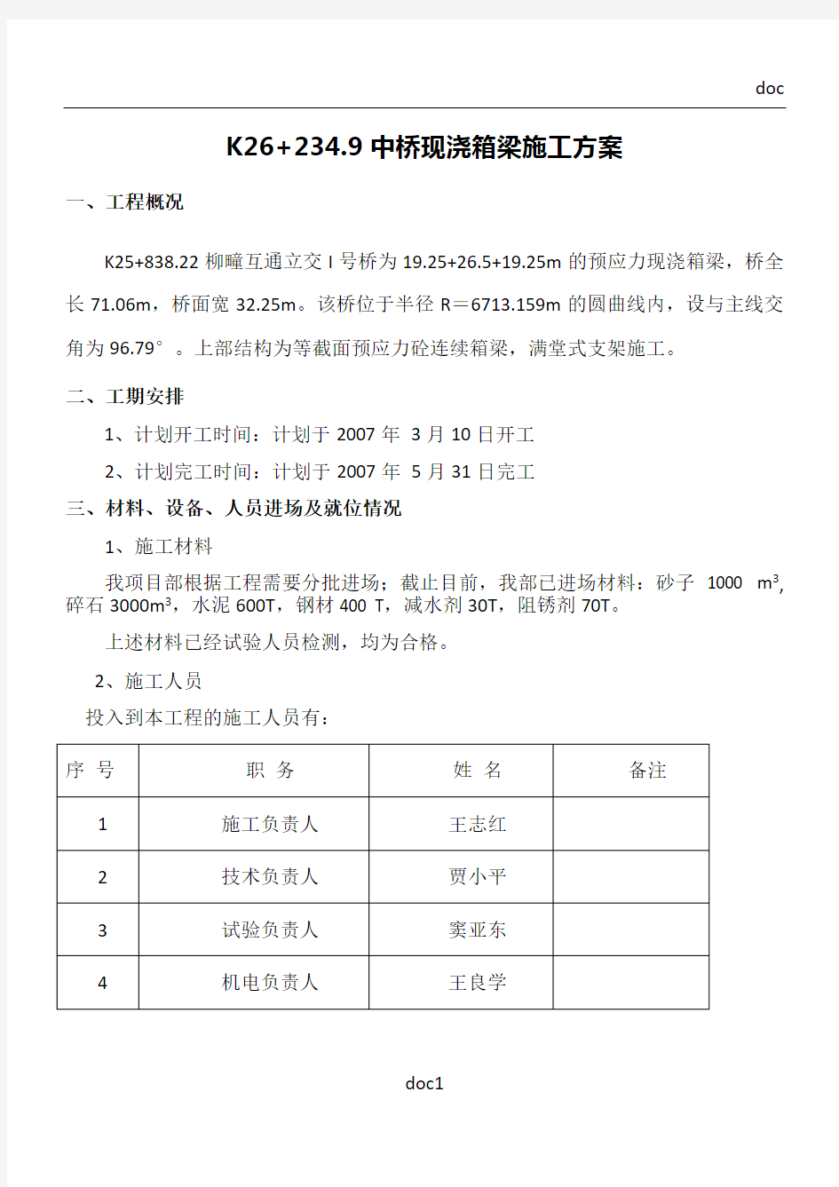 1号桥预应力现浇箱梁施工方案