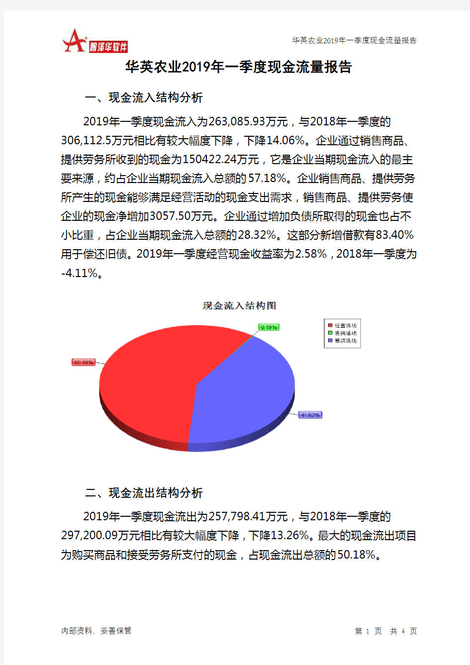 华英农业2019年一季度现金流量报告