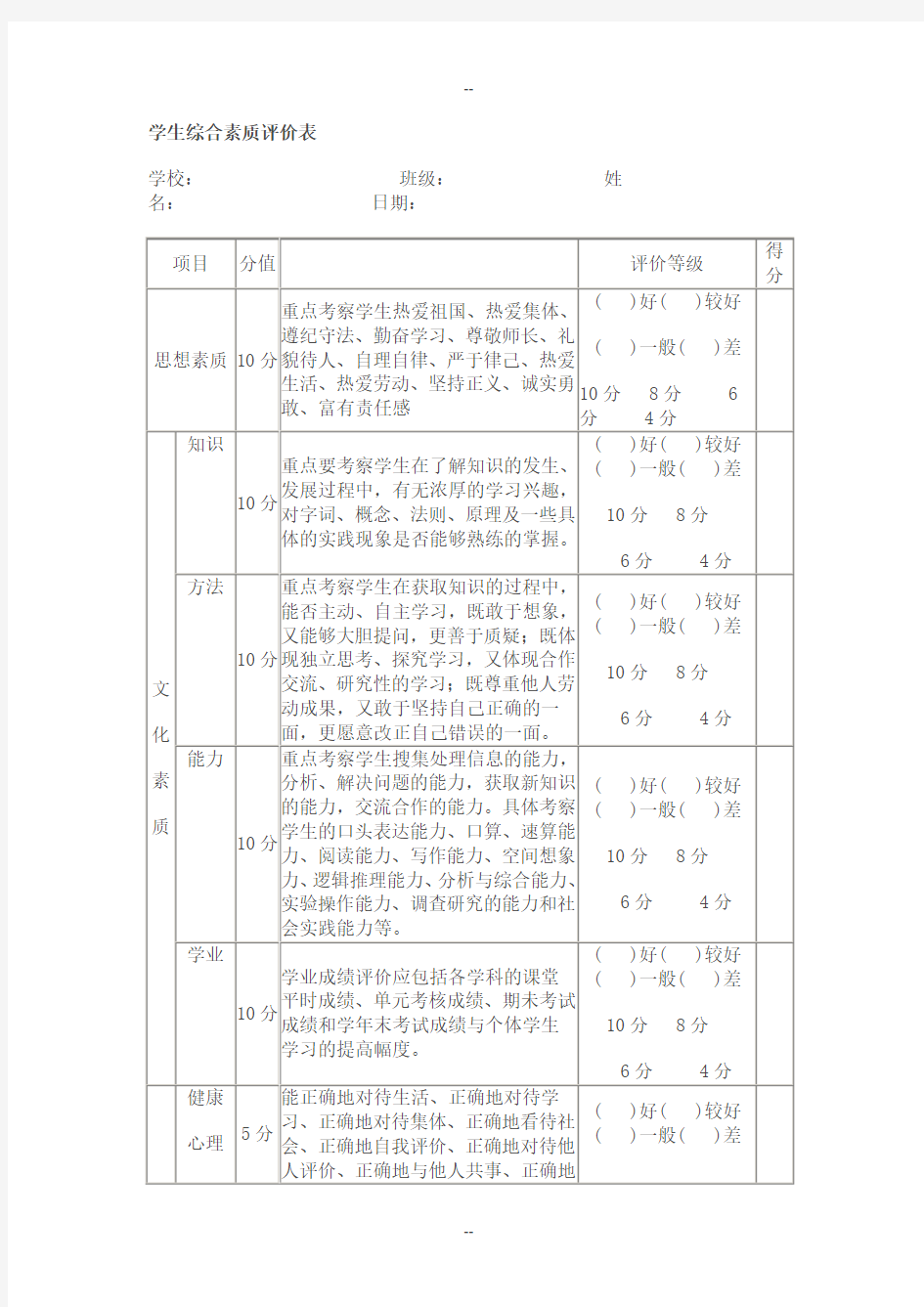 学生综合素质评价表