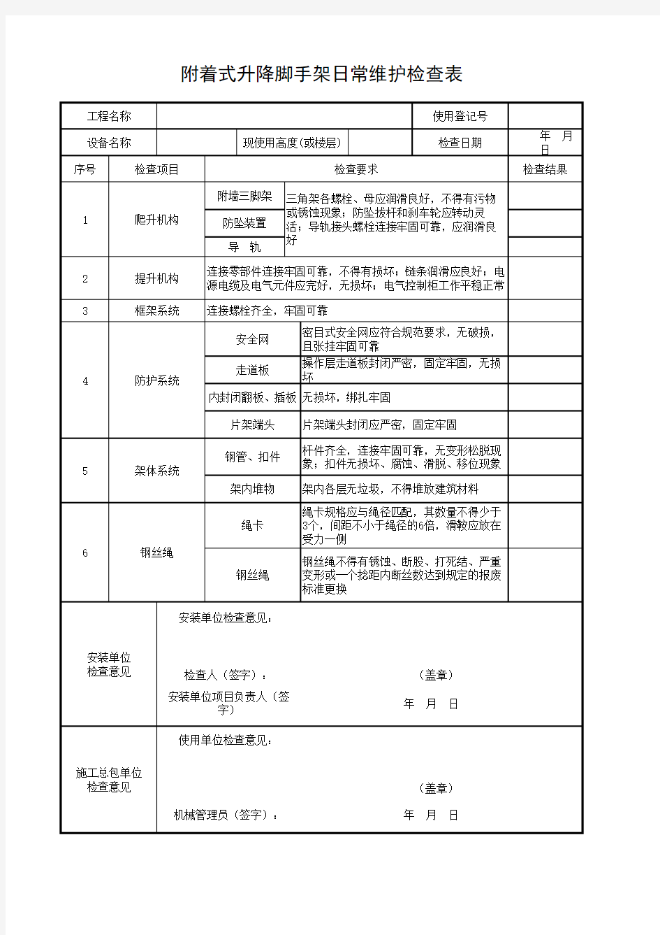 附着式升降脚手架日常维护检查表