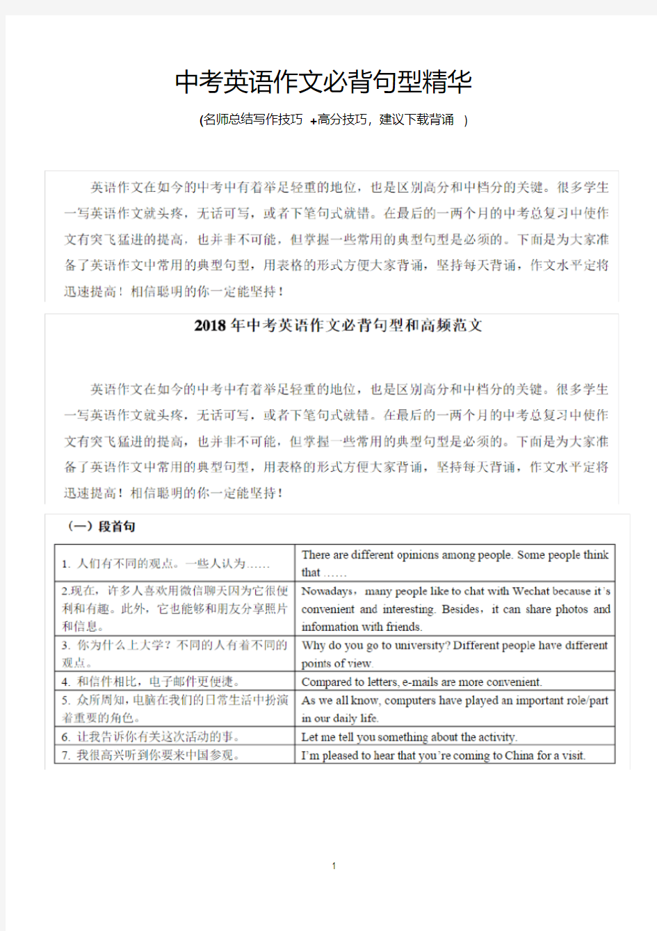 中考英语作文必背句型精华(打印背诵版)