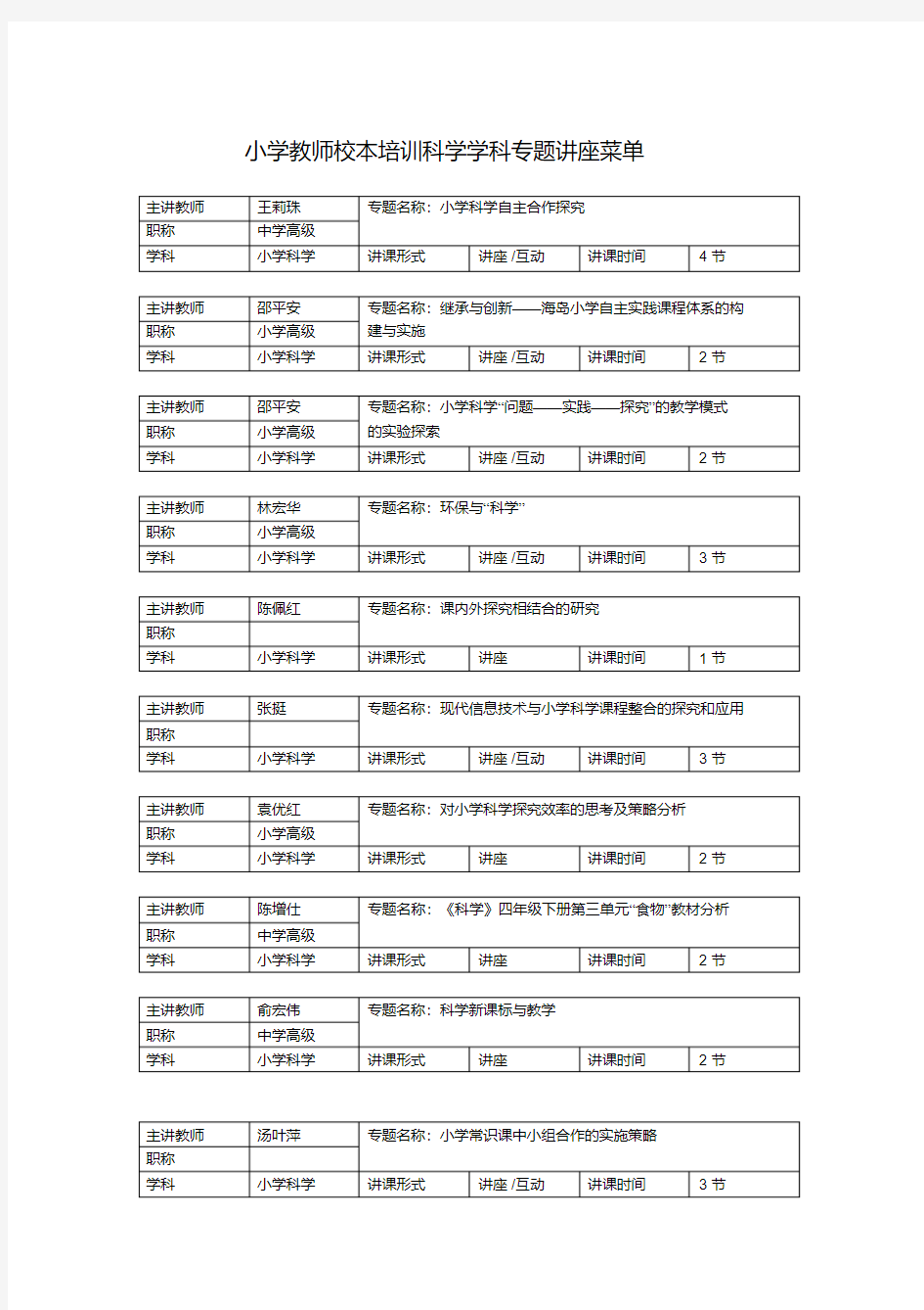 小学教师校本培训科学学科专题讲座菜单