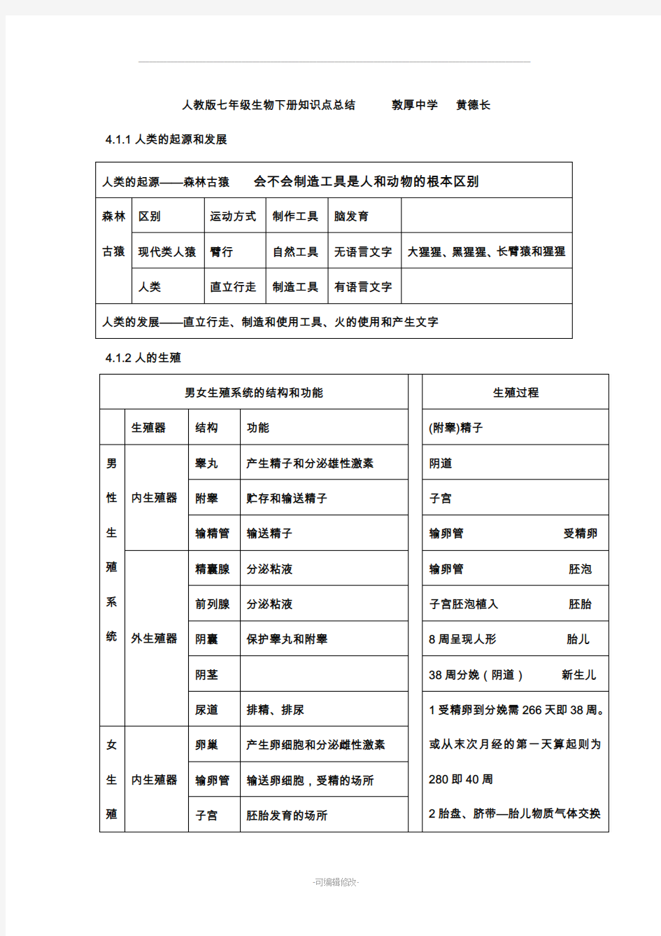 人教版七年级生物下册知识点总结