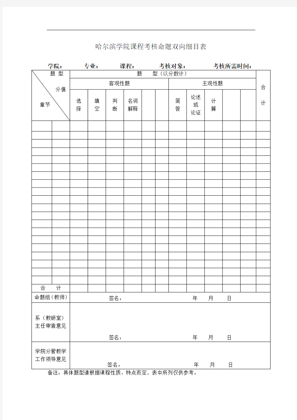 命题双向细目表