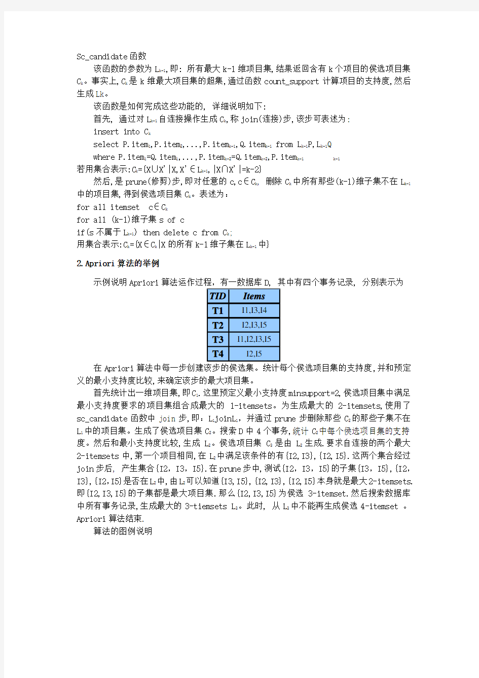 实验一：matlab实现apriori算法源代码