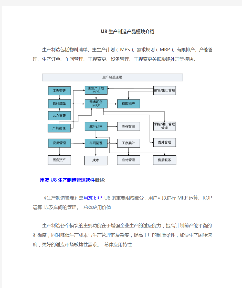 用友U8生产制造产品模块功能说明