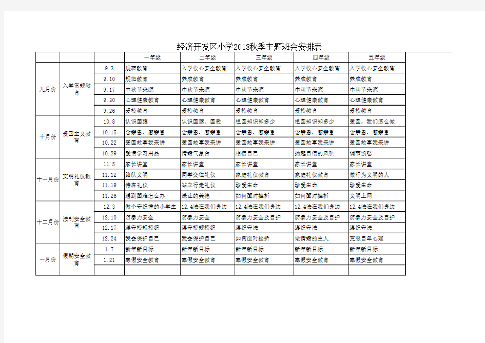 2018-2019第一学期主题班会安排表