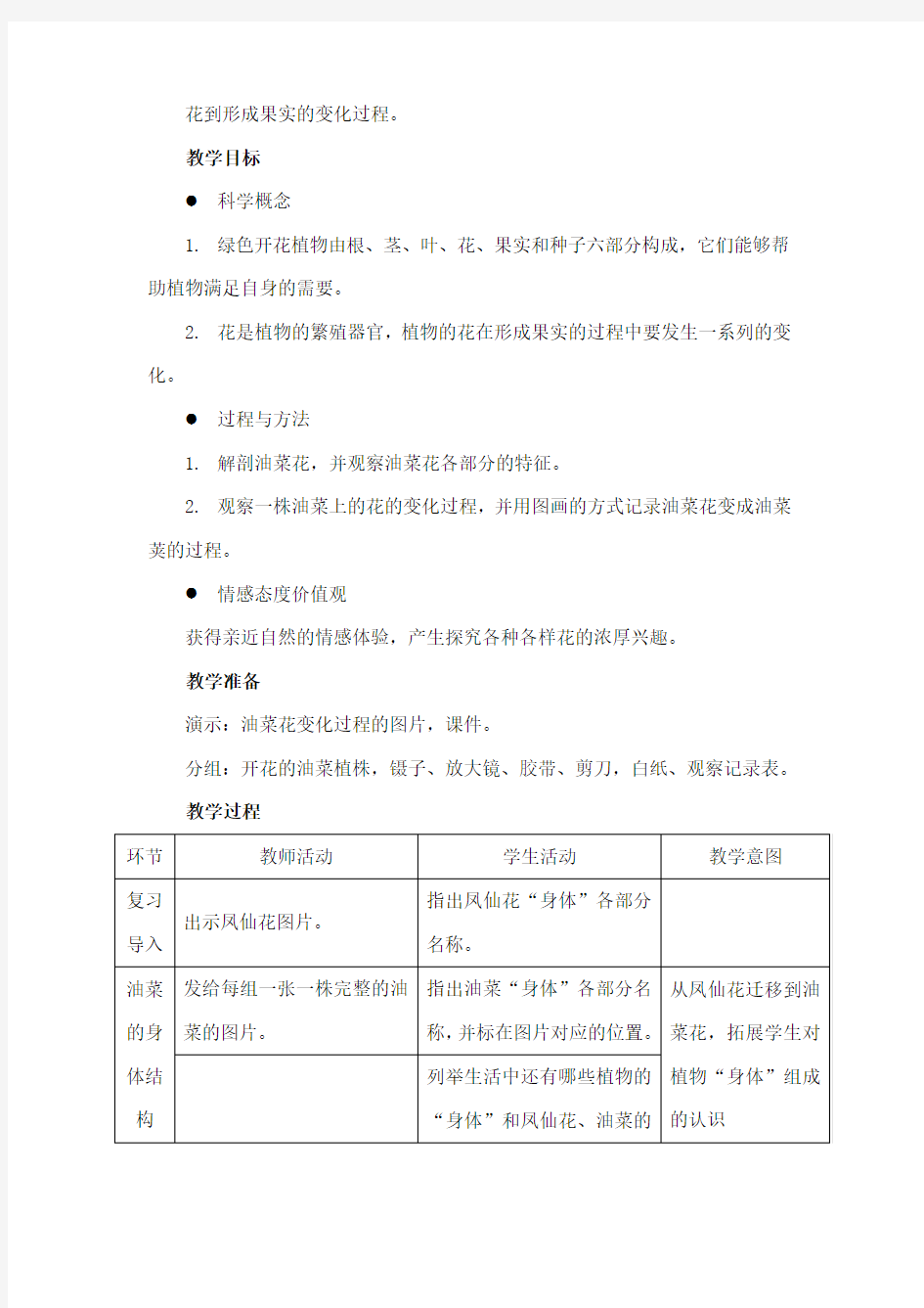 最新教科版小学科学四年级下册《油菜花开了》公开课教学设计3 (1)