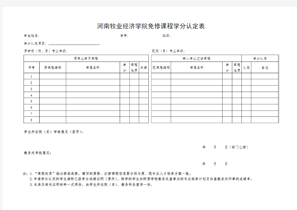 河南牧业经济学院免修课程学分认定表