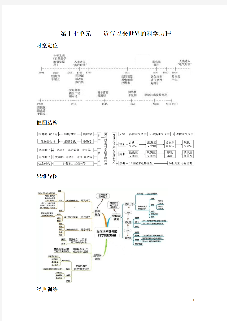 二轮复习：第17单元   近代以来世界的科学历程(作业)