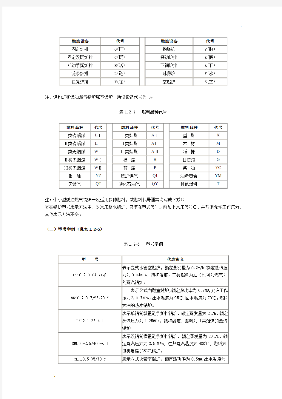 锅炉型号含义