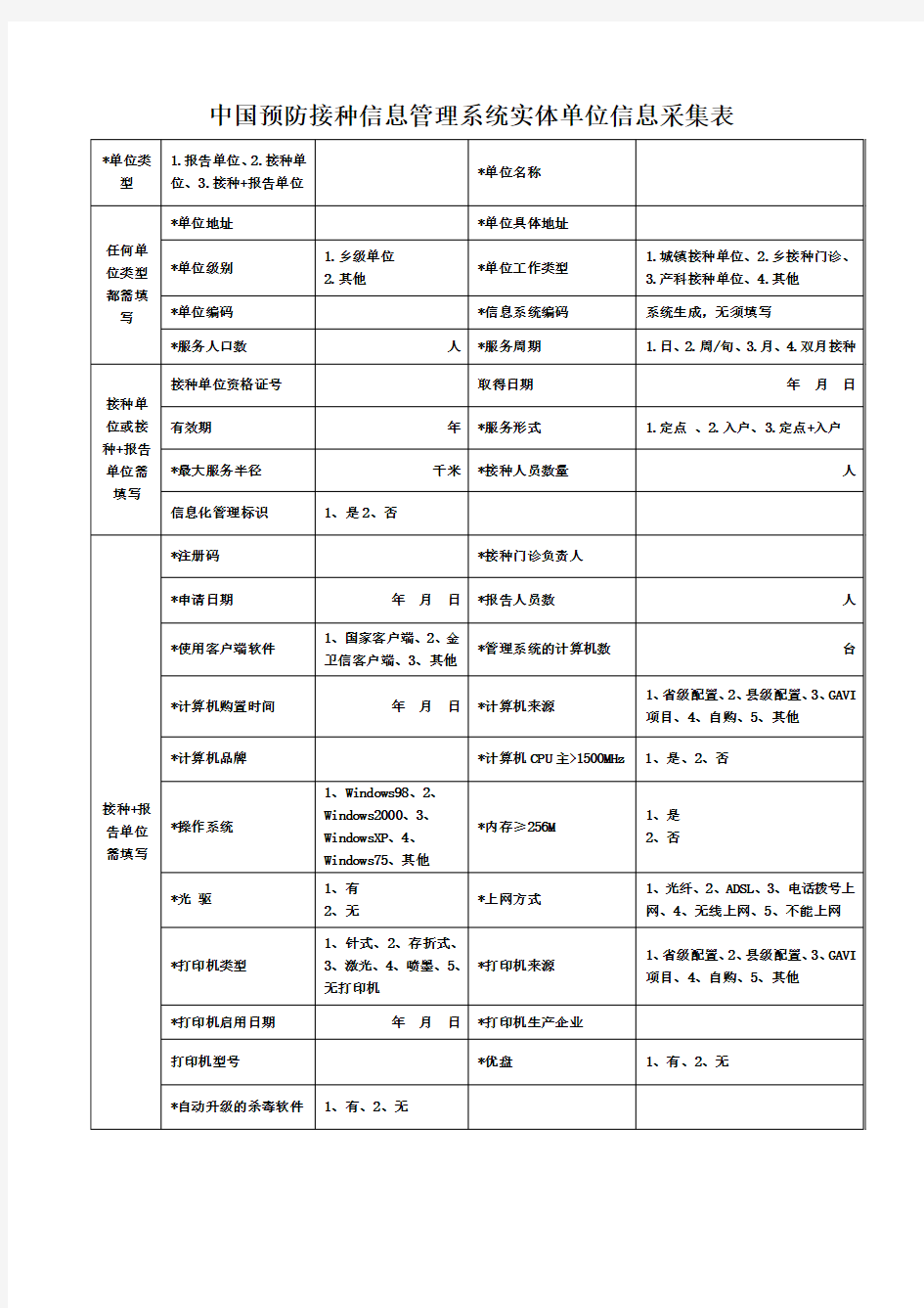 中国预防接种信息管理系统实体单位和人员信息采集表及填表说明