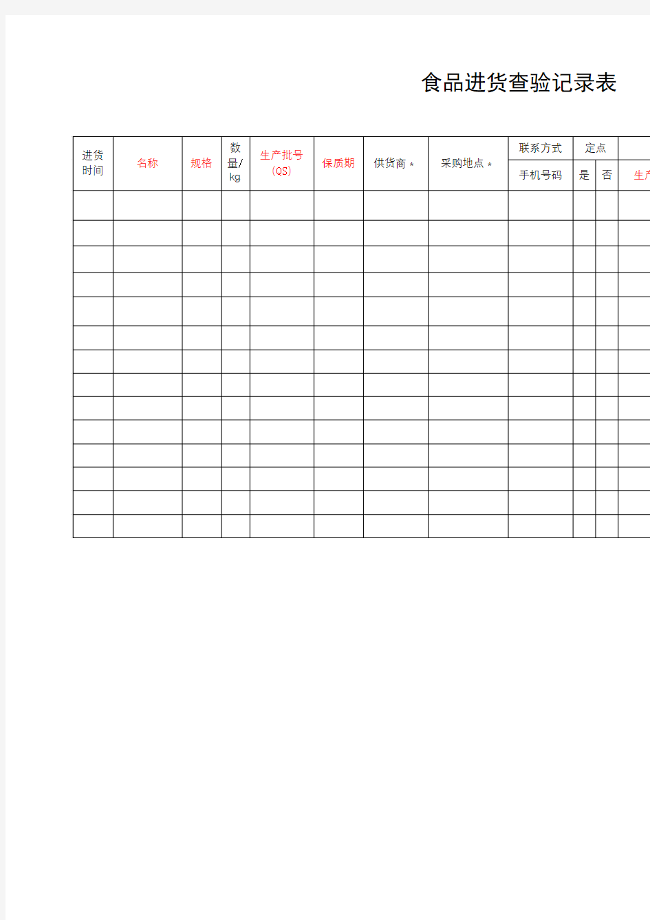 食品进货查验记录表