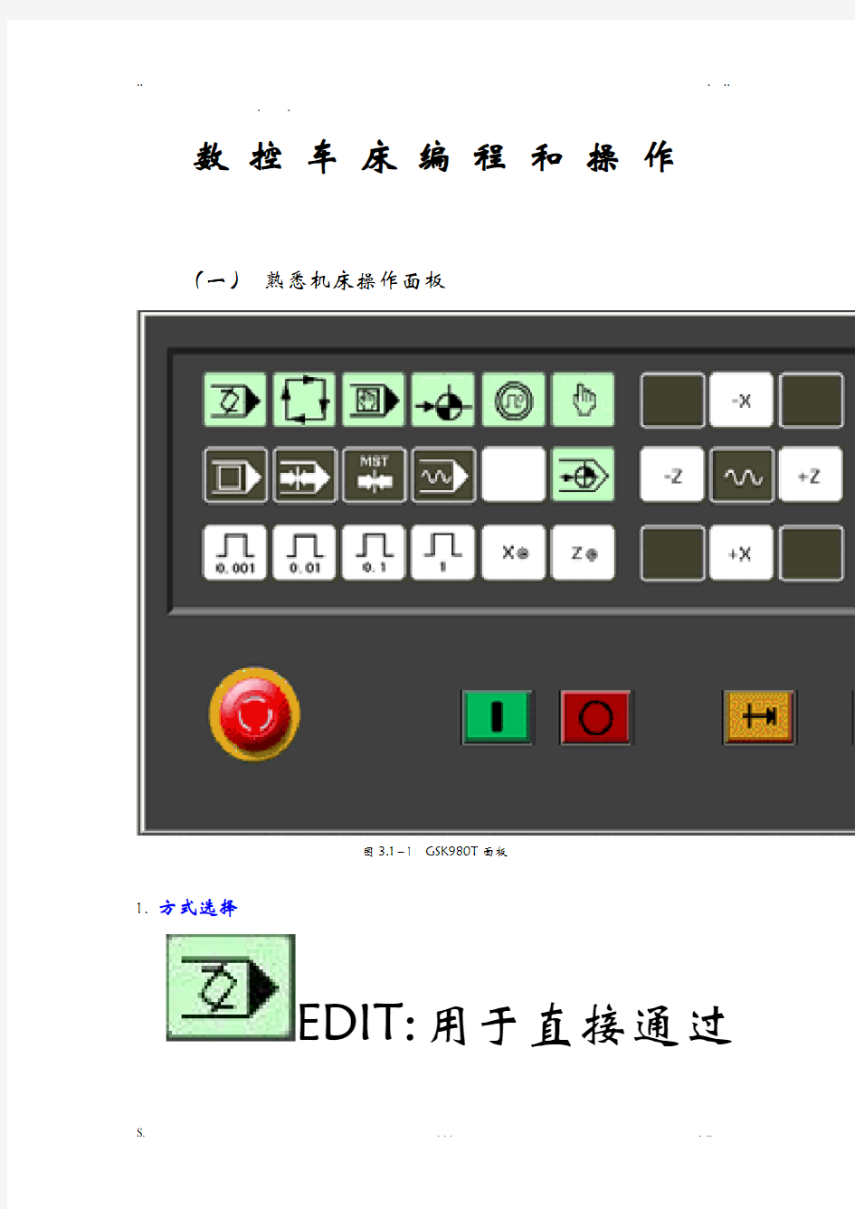 数控机床操作面板图文详解