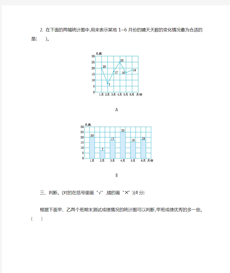 六年级数学下册第一单元测试卷苏教版含答案