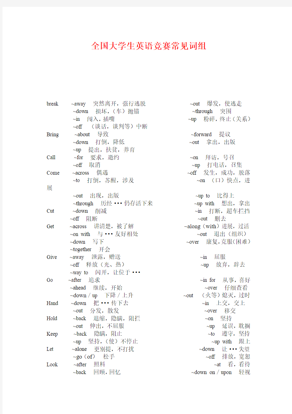 全国大学生英语竞赛c类常见词组