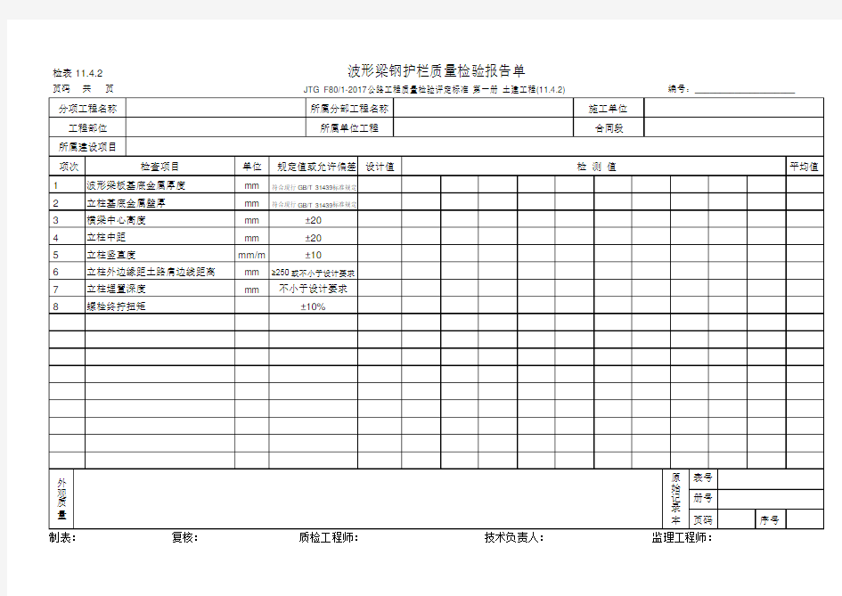 波形梁钢护栏质量检验报告单