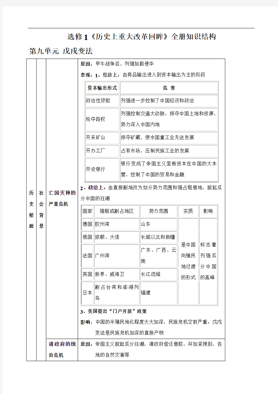 历史选修一全册知识结构：第九单元戊戌变法(新人教版)