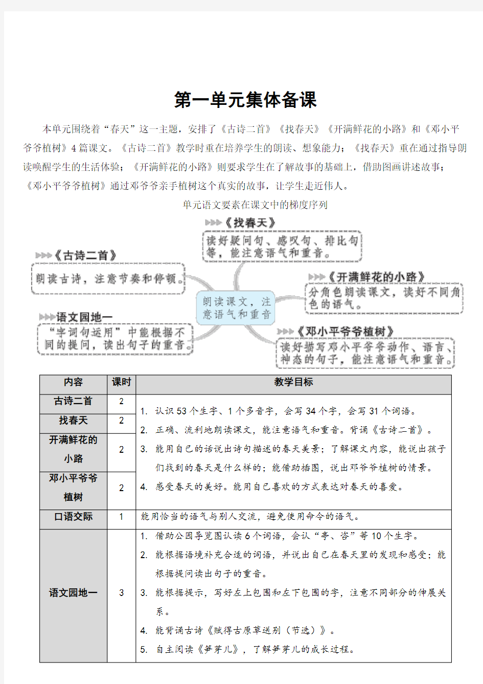 1 古诗二首  精品教案(集体备课)