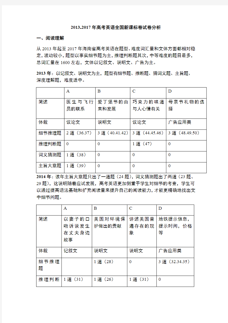 2013-2017年高考英语全国新课标卷试卷分析