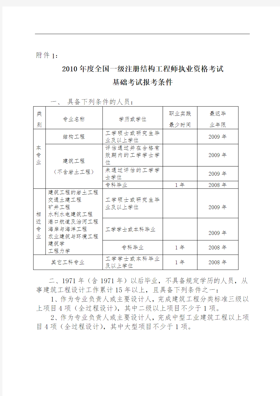 勘察类注册工程师考试报名要求(含注册岩土工程师)