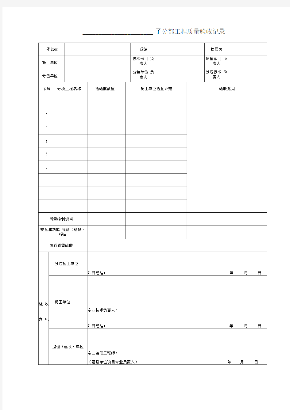 子分部、分项工程质量验收记录表