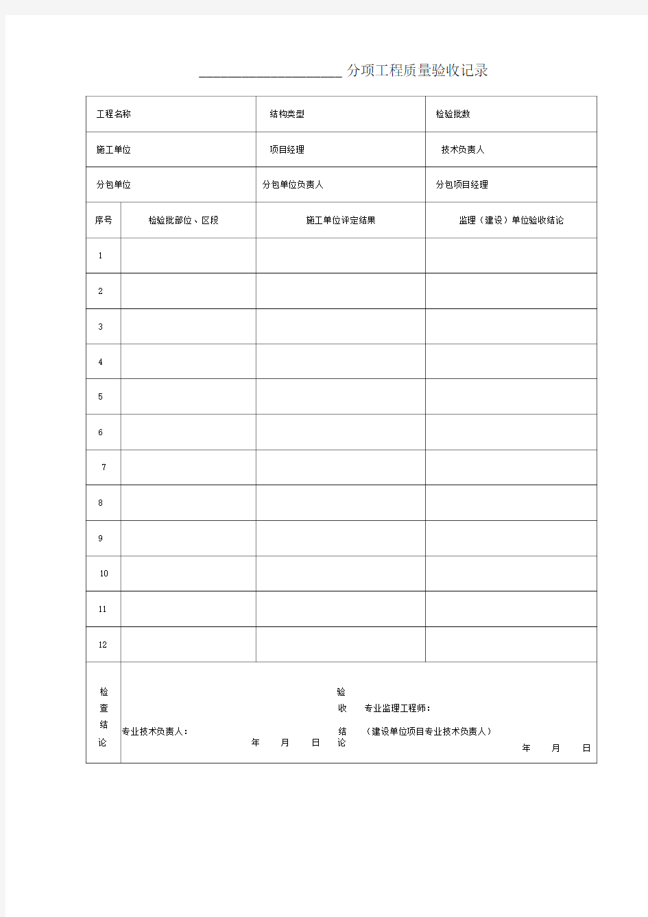 子分部、分项工程质量验收记录表