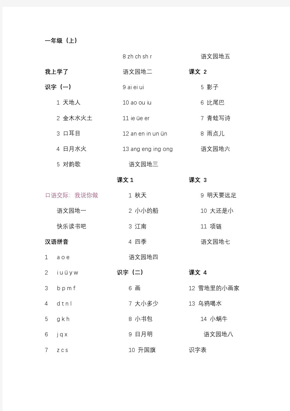 上海语文各年级教材目录(1-5非全)