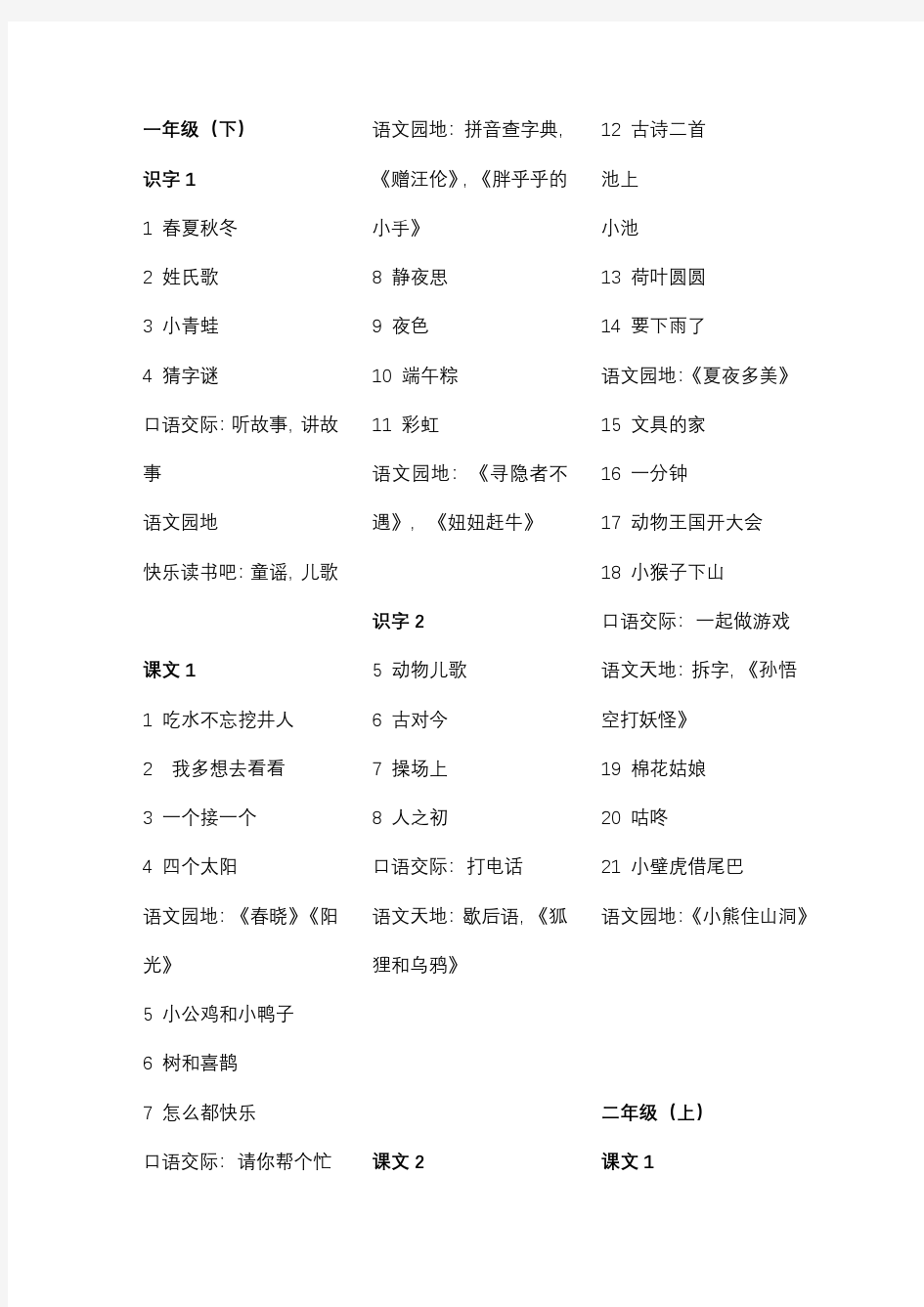 上海语文各年级教材目录(1-5非全)