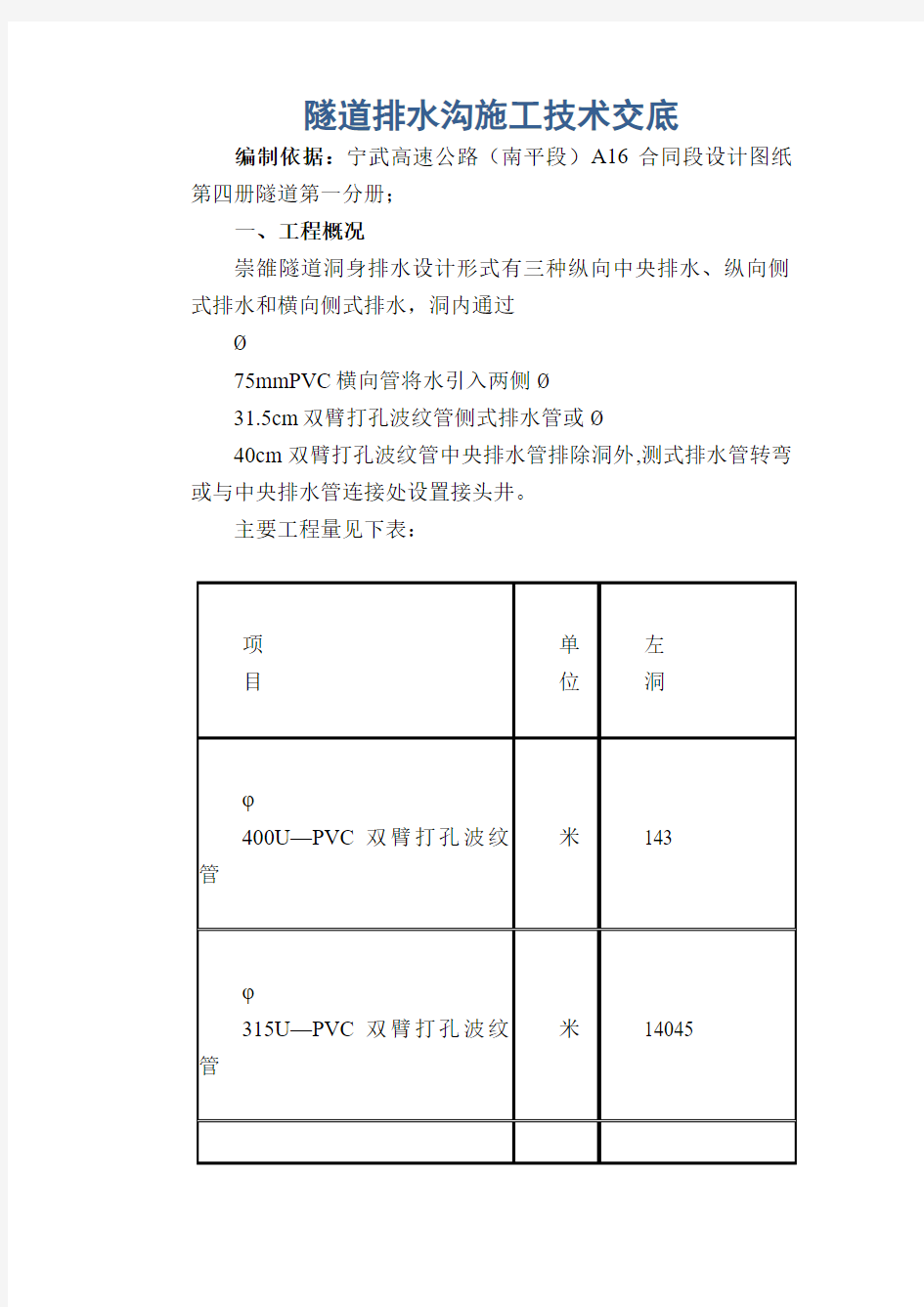 隧道排水沟施工技术交底