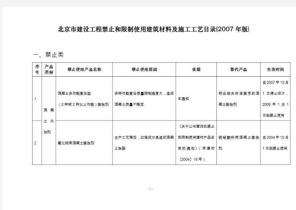 北京市建设工程禁止和限制使用建筑材料及施工工艺目录...