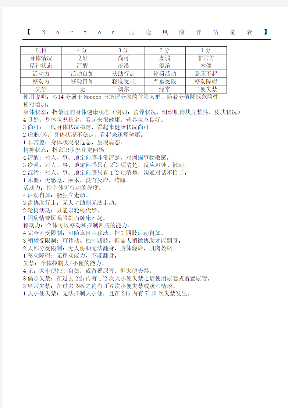 Norton压疮风险评估量表格