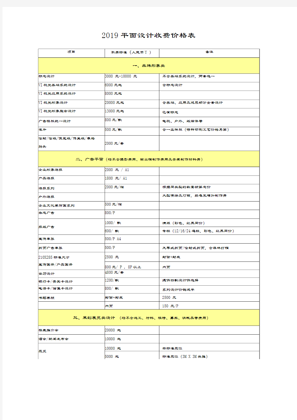 2019平面设计收费价格表