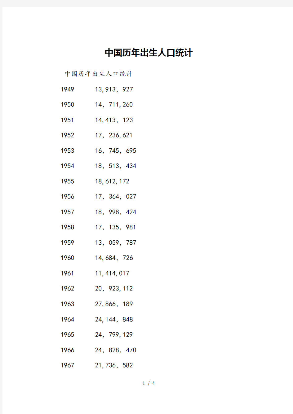 中国历年出生人口统计
