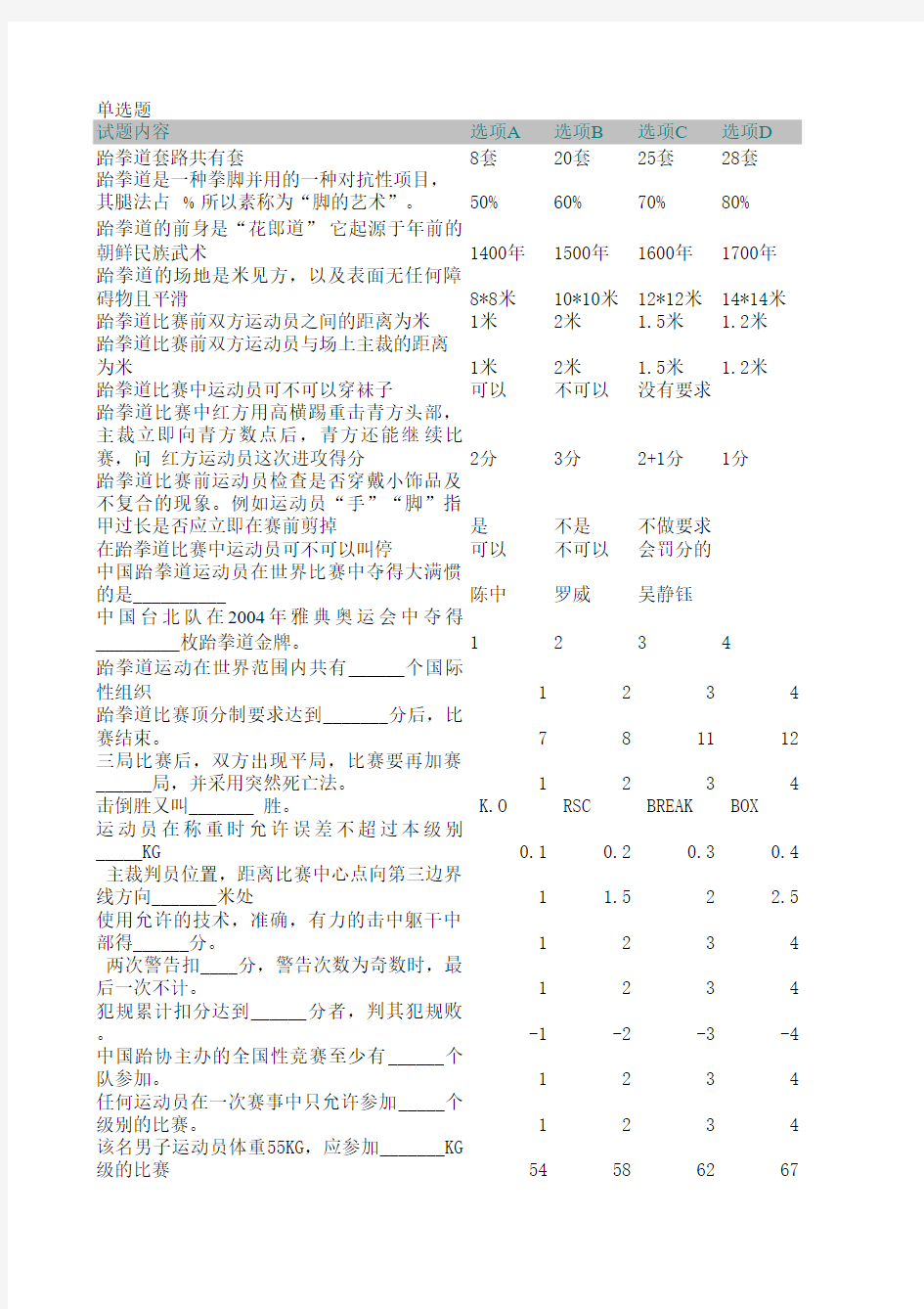 河北工业大学跆拳道体育理论考试题库完整版(单选多选判断填空)