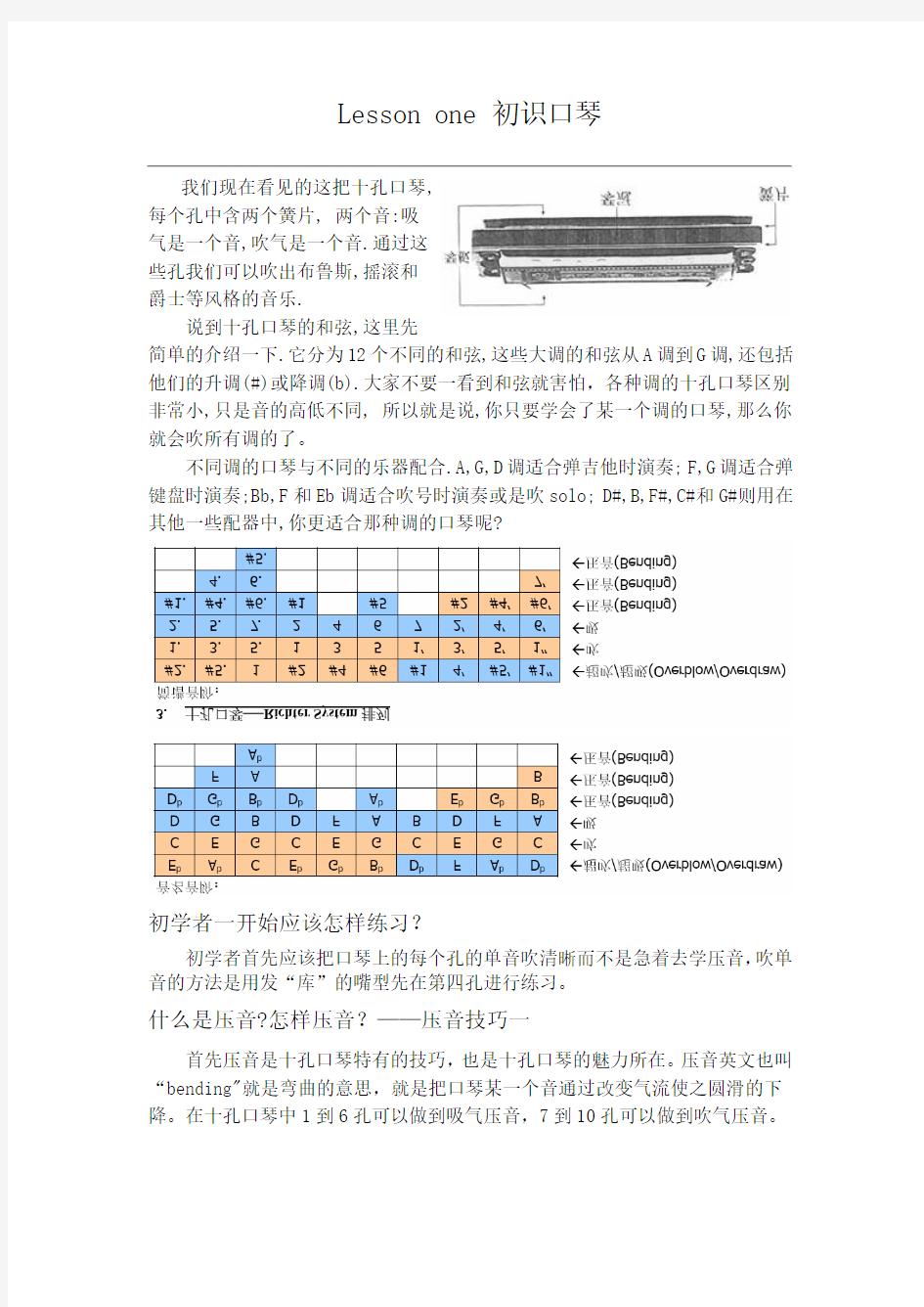 布鲁斯口琴入门教程