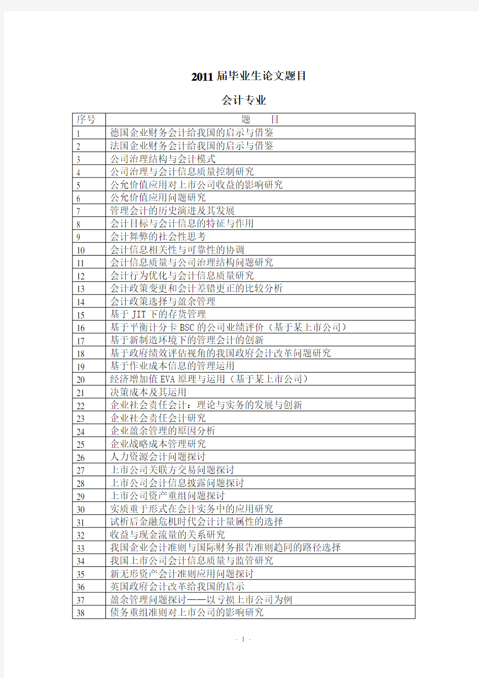 会计学  届毕业生论文题目大全(460个)