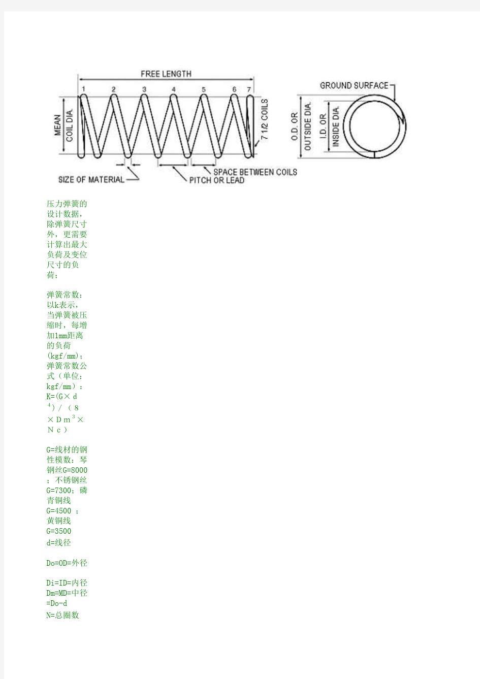 弹簧力的计算公式