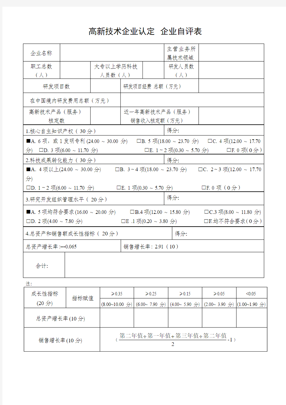 高新技术企业认定 企业自评表