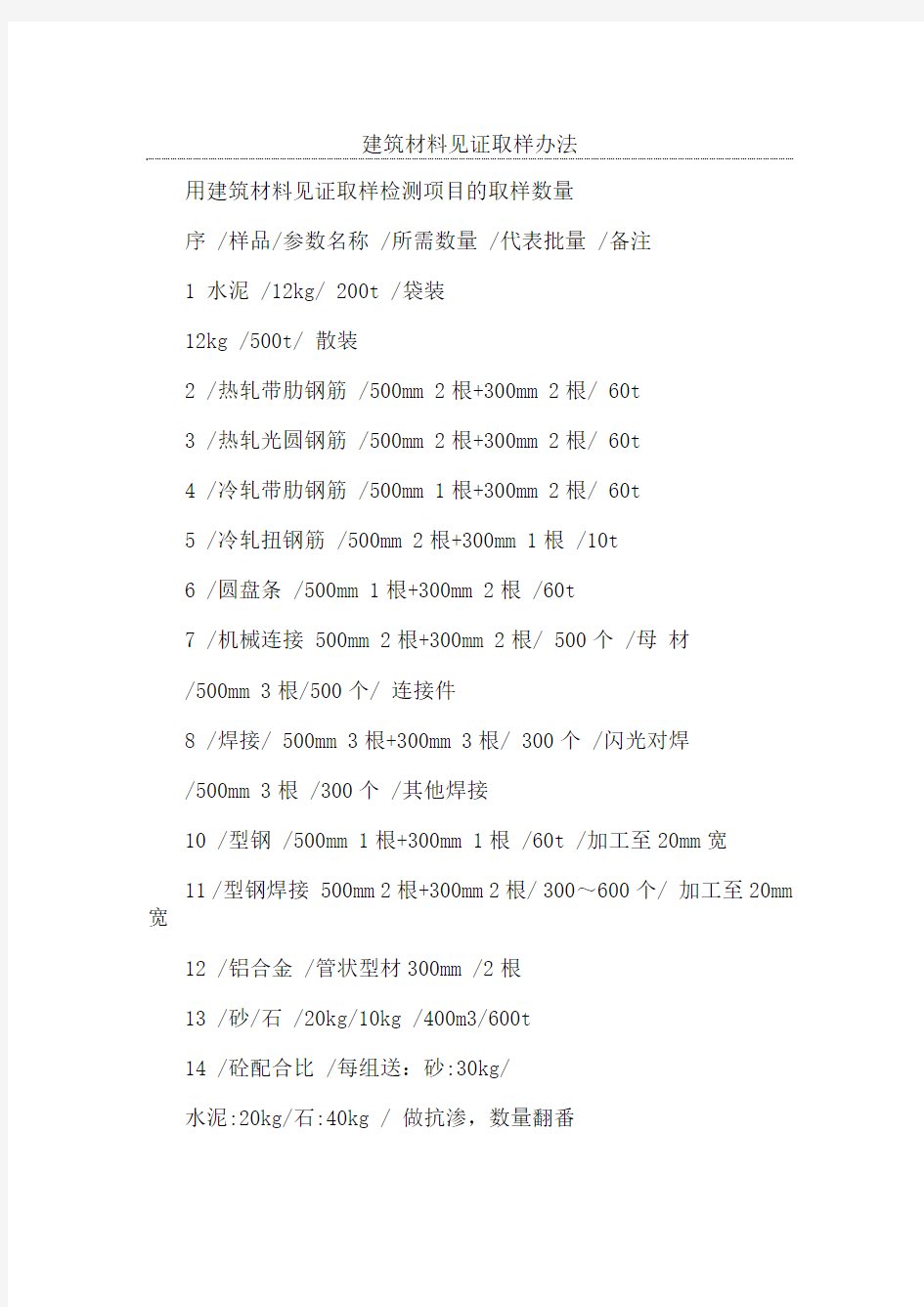 建筑材料见证取样办法