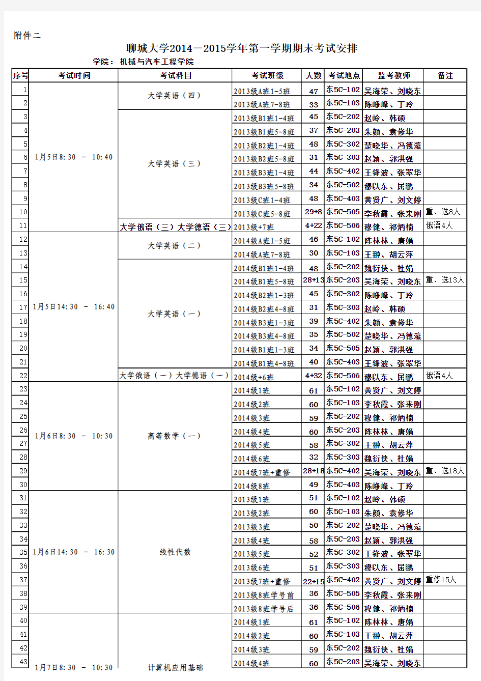 机械与汽车工程学院2014-2015年第一学期期末考试安排