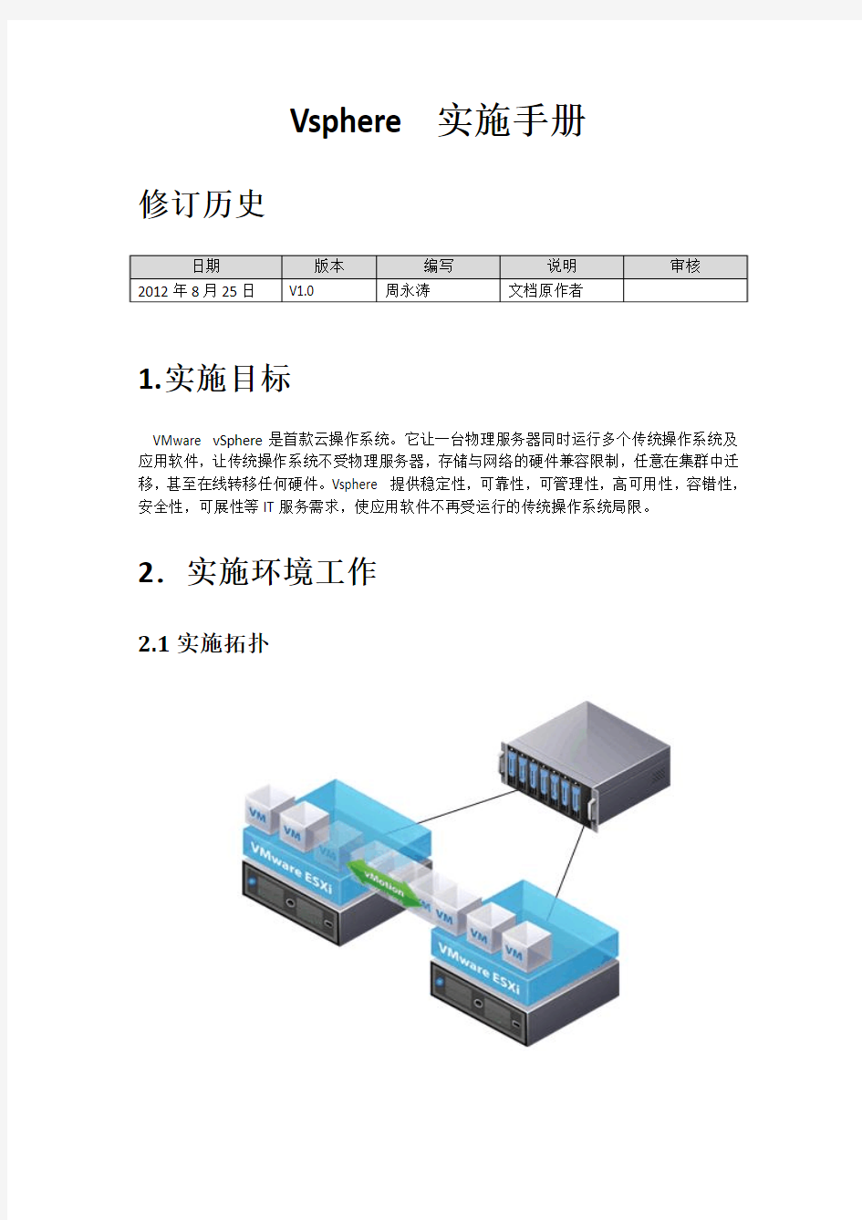 Vsphere 实施手册