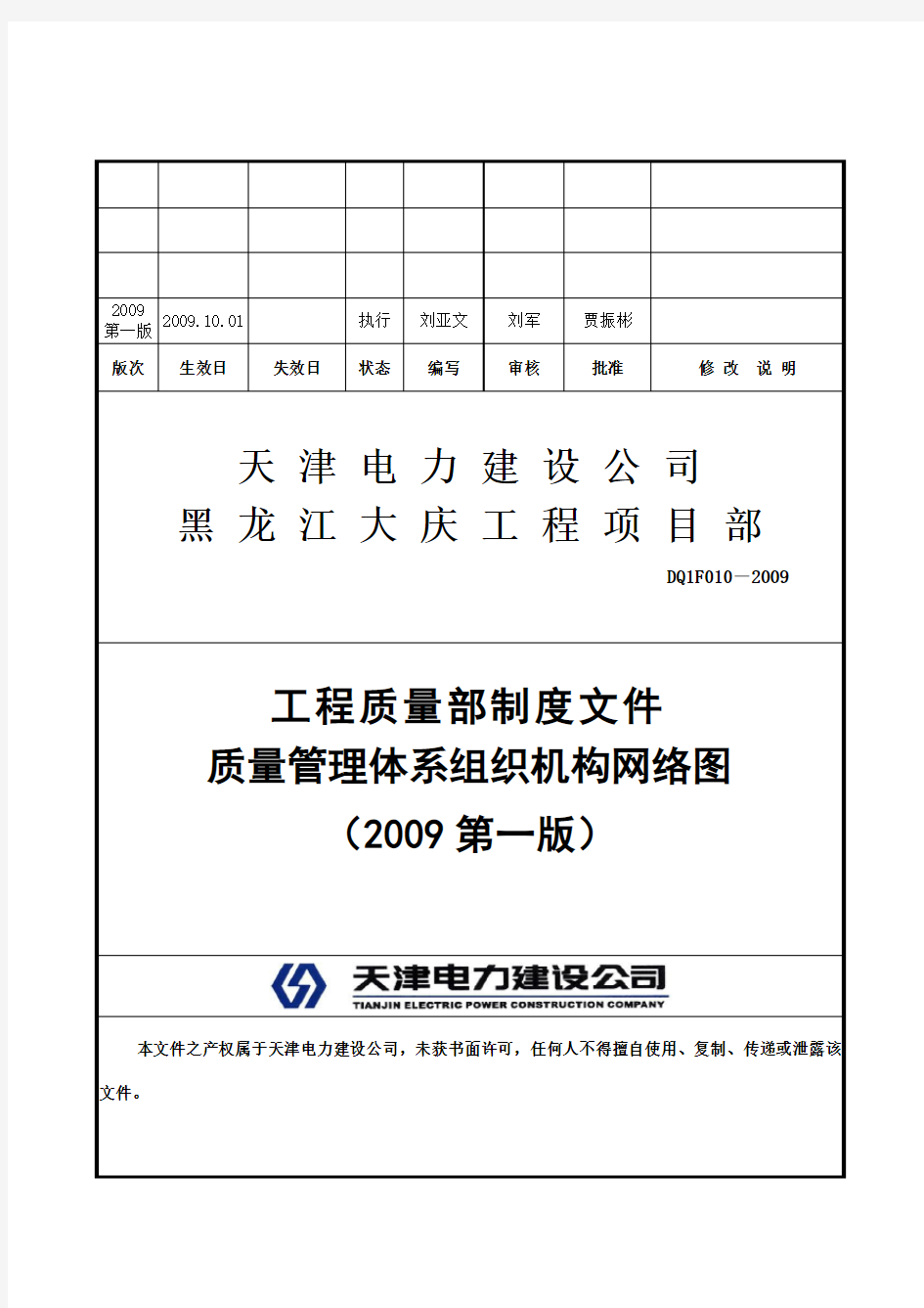 质量管理组织机构网络图