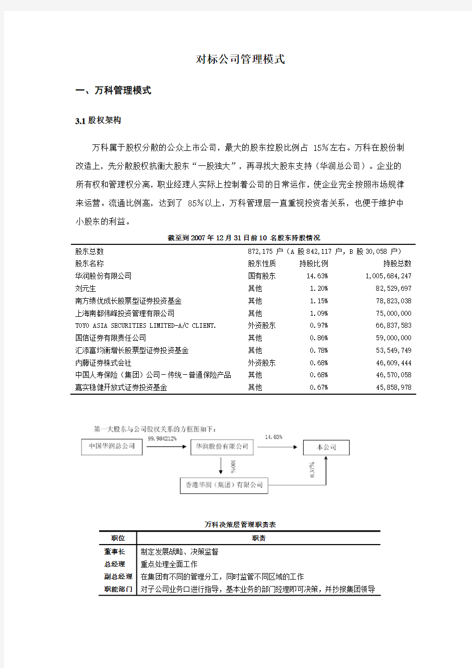 对标万科管理模式