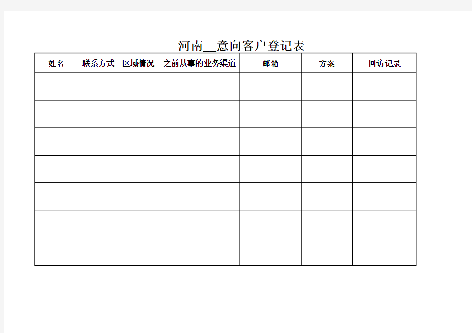 销售部意向客户登记表